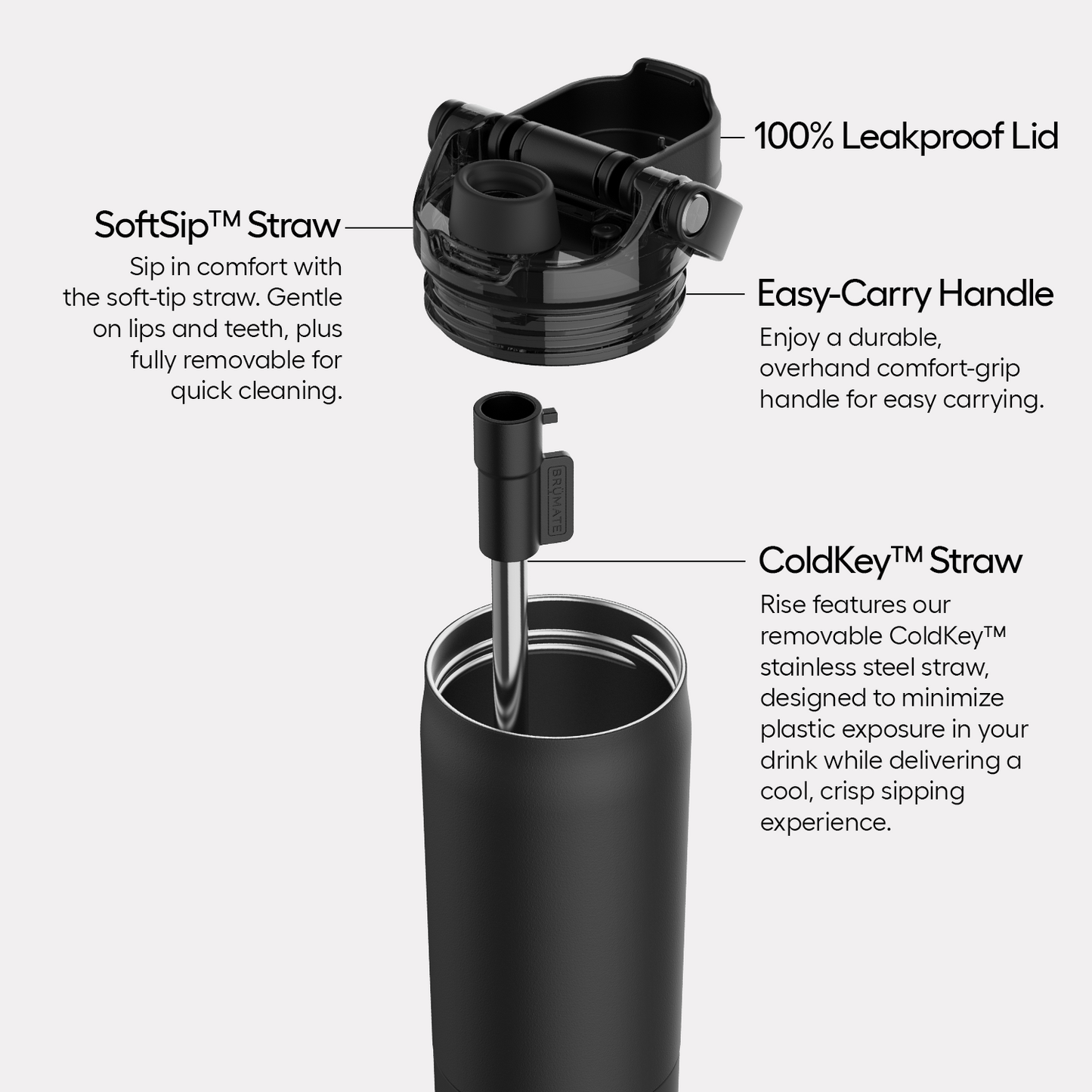 rise-25oz-p4 Rise-PDP-AltImage_2.png