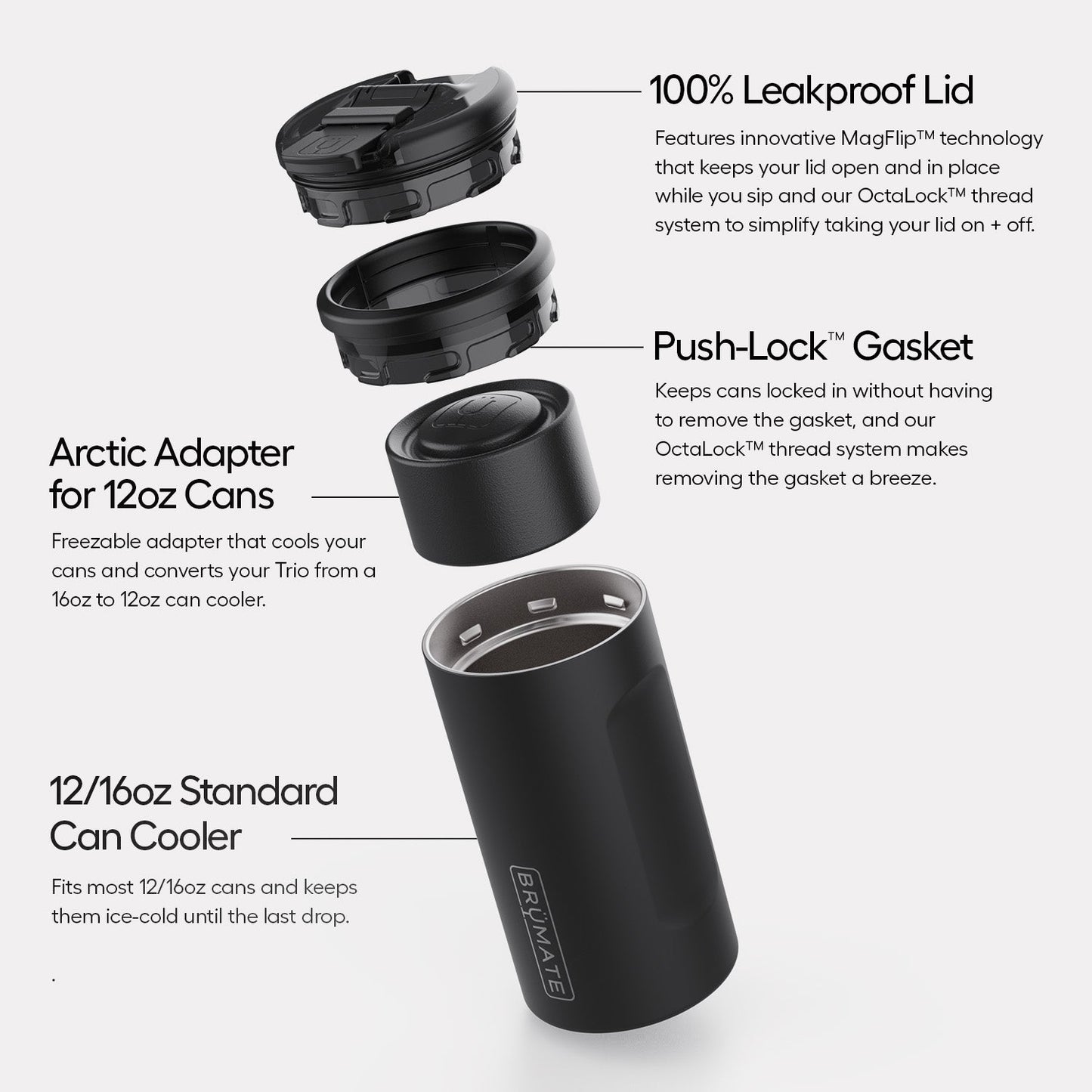 hopsulator-trio-v2-j3 Trio-v2-Alt-Image_1.jpg